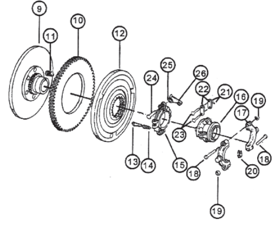 Picture of Single Stage Transmission Clutch Parts